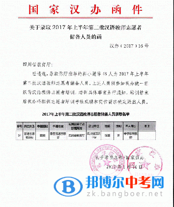四川省雙流縣中心中學國際交流新篇章 中華文化泰國揚