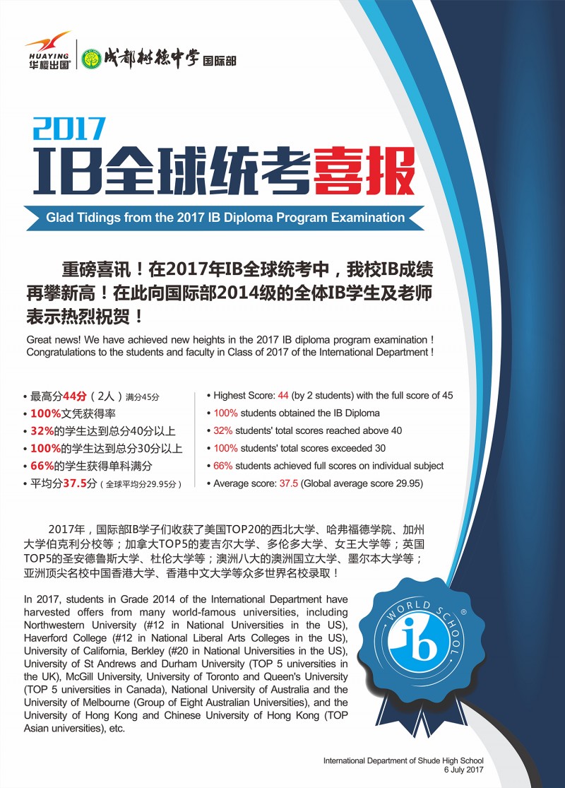 成都樹德外國語學校2017年IB全球統考再攀新高！