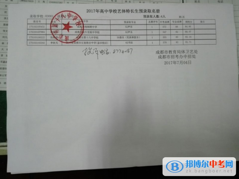 成都市十八中學2017年高中學校藝體特長生預錄名冊