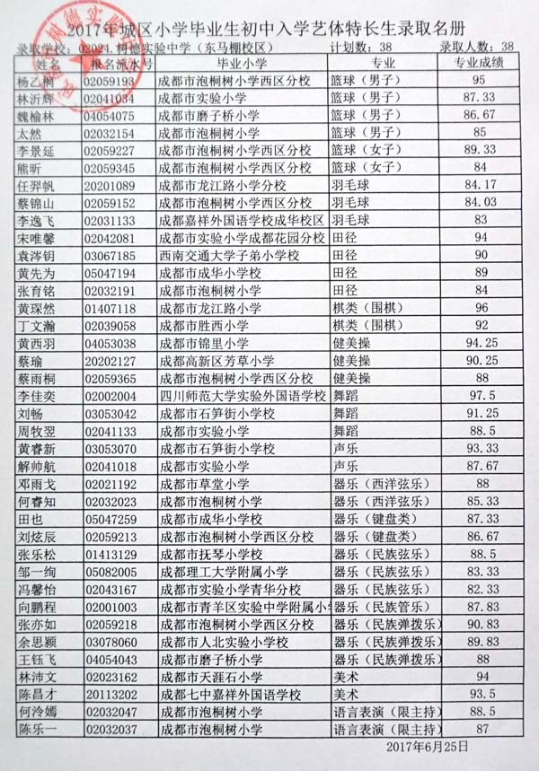 成都市樹德實驗中學(xué)小升初新生報到公告