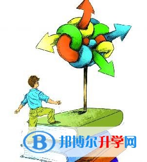 中考填報(bào)志愿后還可以改嗎