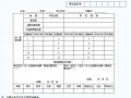 成都中考志愿填報表