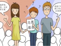 綿陽中考填報(bào)志愿后還可以改嗎