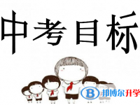 2020年保山近幾年中考重點(diǎn)線