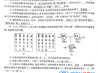 2021年寶雞生物中考會(huì)考試卷