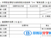 2021年西雙版納中考報考志愿表