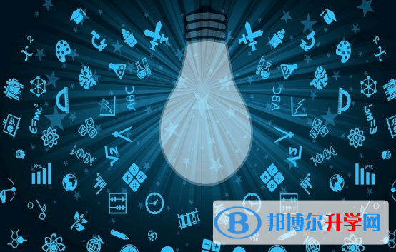 20221年宏德中考考點有哪幾個