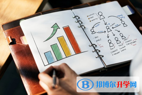 2021年德宏中考網上學校