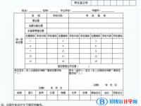 2021年咸陽中考志愿填報(bào)表