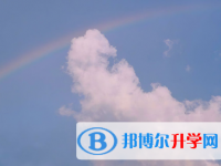 2021年邯鄲中考民辦學校