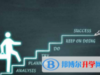 保定2021年中考成績(jī)什么時(shí)候公布