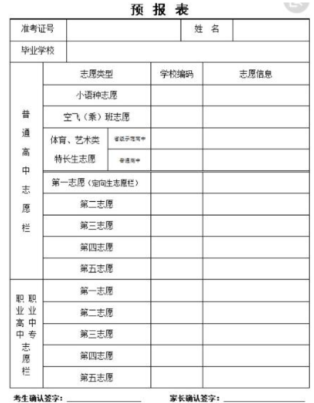成都2021年中考報考志愿表
