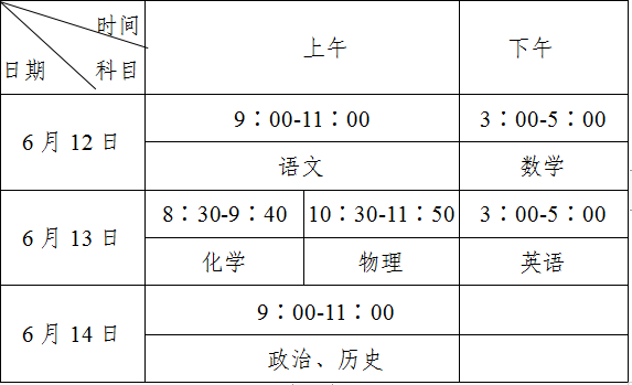 攀枝花2021年中考時(shí)間表