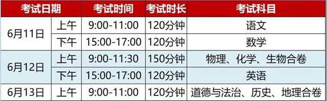 瀘州2021年中考是什么時候