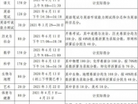綿陽2021年中考報考指南