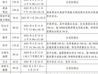 綿陽(yáng)2022年中考具體時(shí)間