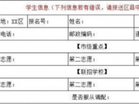 遂寧2022年中考志愿填報(bào)表