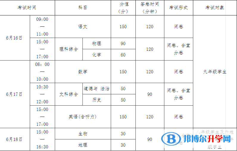 南充2022年中考時間安排