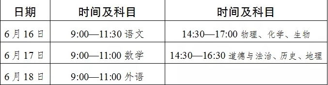 達州2022年今年初中考試時間