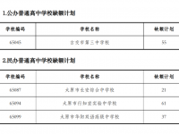 太原中考2022補(bǔ)報(bào)志愿