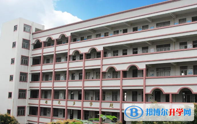 2022貴陽一中錄取分數線（貴陽一中中考）