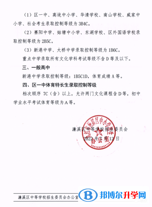 2022年九江中考濂溪區高中錄取分數線(2023參考)