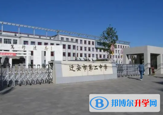 遷安市第二中學地址，乘車路線