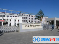 遷安市第二中學地址，乘車路線