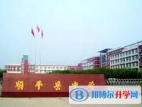 順平縣中學(xué)地址，乘車路線