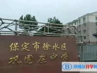 2025保定市徐水區(qū)鞏固莊中學(xué)多少錢(學(xué)費明細)